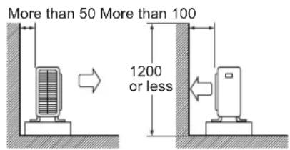 DAIKIN ARXN35N6V1B9 - Installation Guidelines - 1