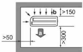 DAIKIN ARXP20M5V1B - Installation site requirements of the outdoor unit - 2