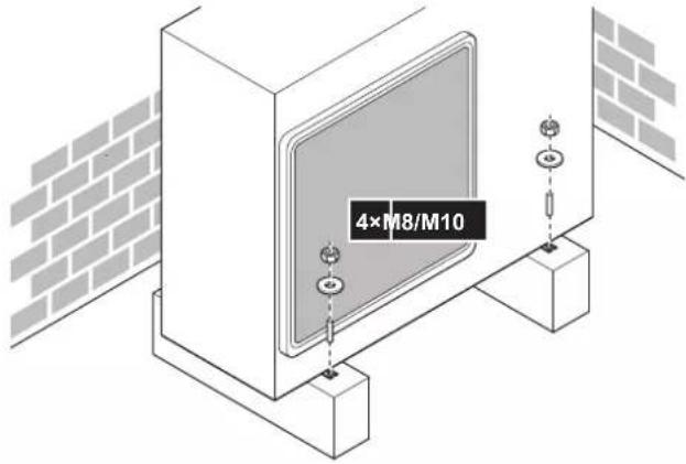 DAIKIN ARXP20M5V1B - Εγκατάσταση της εξωτερικής μονάδας - 1
