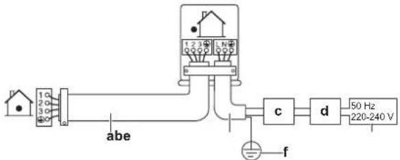 DAIKIN ARXP20M5V1B - Elektrik kablolarını dış üniteye bağlamak için - 1
