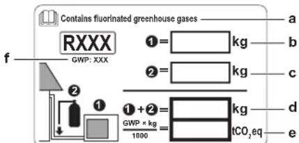 DAIKIN ARXP20M5V1B - Mise en place de l'étiquette concernant les gaz fluorés à effet de serre - 1