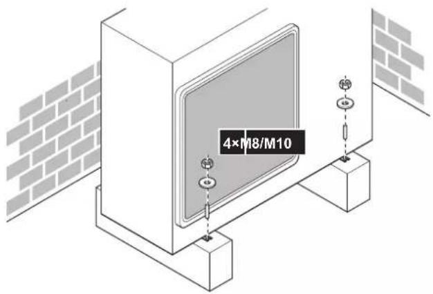 DAIKIN ARXP20M5V1B - Voraussetzungen für die Installation - 3