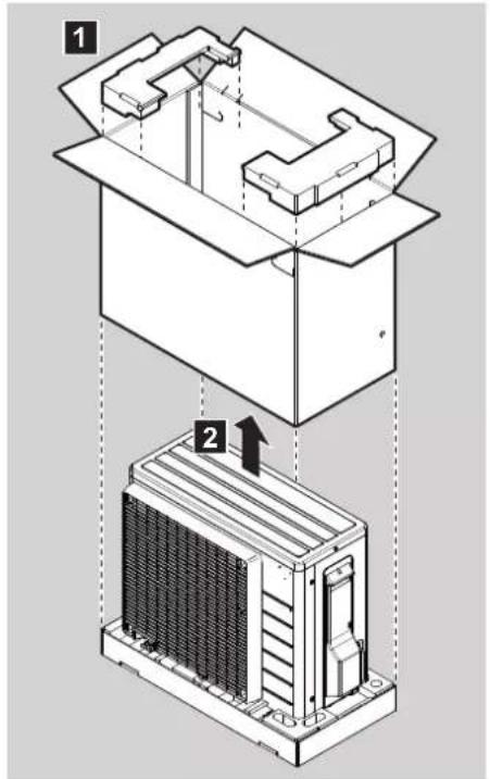 DAIKIN ARXP20M5V1B - AVISO - 2