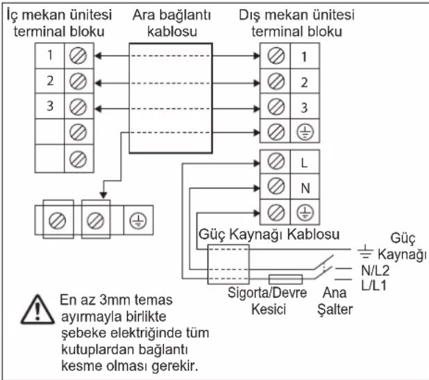 DAIKIN ARXC71BV1B - ÖNEMLİ: - 1