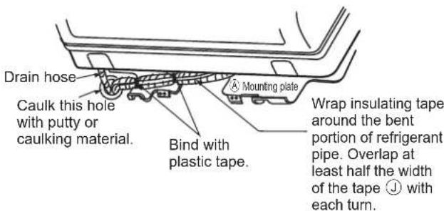 DAIKIN ARXC71BV1B - Drain hose attachment position - 2