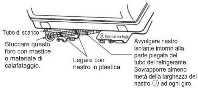 DAIKIN ARXC71BV1B - Posizione di montaggio del tubo di scarico - 2