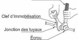 DAIKIN ARXC71BV1B - Sélection des matériaux en cuivre et d'isolation thermique - 1