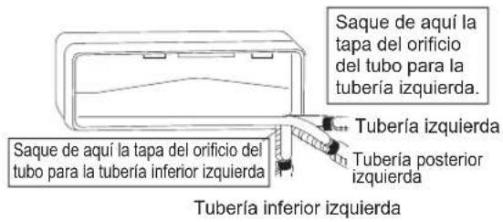 DAIKIN ARXC71BV1B - Tubería lateral izquierda, trasera izquierda o inferior izquierda - 1