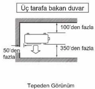 DAIKIN ARXC71BV1B - DIŞ MEKAN ÜNİTESİNİN MONTAJI - 6