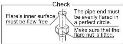 DAIKIN ARXC71BV1B - CAUTION - 1