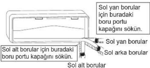 DAIKIN ARXC71BV1B - Tahliye hortumu takma konumu - 3