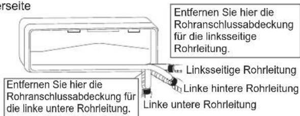 DAIKIN ARXC71BV1B - Befestigungsposition des Ablaufschlauchs - 3
