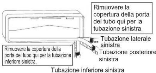 DAIKIN ARXC71BV1B - Tubazioni lato sinistro, posteriore sinistro o inferiore sinistro - 1
