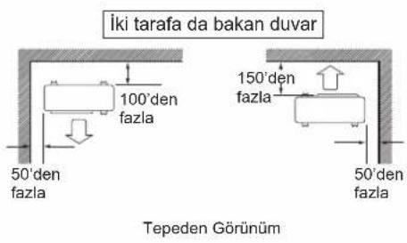 DAIKIN ARXC71BV1B - DIŞ MEKAN ÜNİTESİNİN MONTAJI - 2