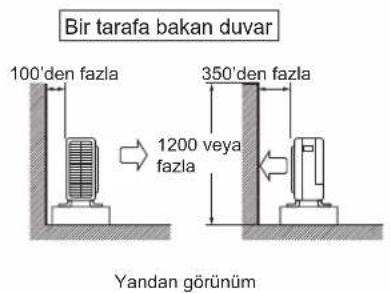 DAIKIN ARXC71BV1B - DIŞ MEKAN ÜNİTESİNİN MONTAJI - 4