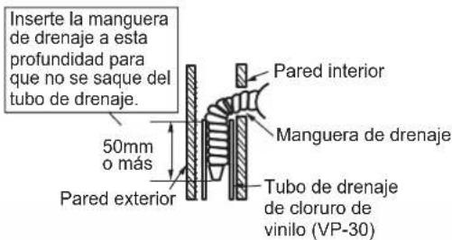 DAIKIN ARXC71BV1B - Tubería lateral izquierda, trasera izquierda o inferior izquierda - 4
