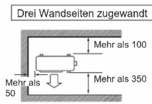 DAIKIN ARXC71BV1B - INSTALLIEREN DER AUSSENEINHEIT - 6