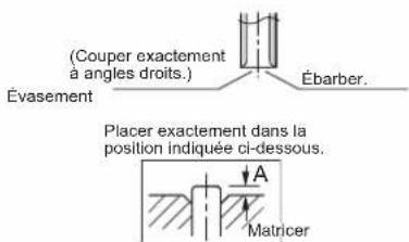 DAIKIN ARXC71BV1B - ÉVASEMENT DE L'EXTRÉMITÉ DU TUYAU - 1
