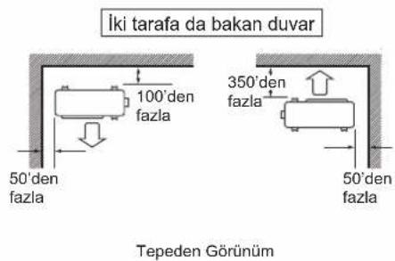 DAIKIN ARXC71BV1B - DIŞ MEKAN ÜNİTESİNİN MONTAJI - 5