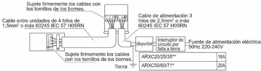 DAIKIN ARXC71BV1B - ADVERTENCIA - 1