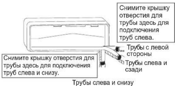 DAIKIN ARXC71BV1B - Трубы слева, слева и сзади или слева и снизу - 1