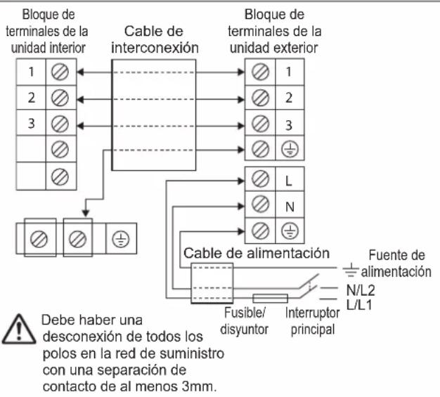 DAIKIN ARXC71BV1B - CABLEADO - 1
