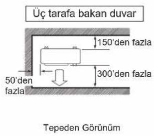 DAIKIN ARXC71BV1B - DIŞ MEKAN ÜNİTESİNİN MONTAJI - 3