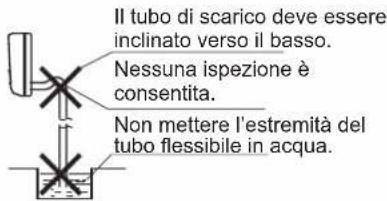 DAIKIN ARXC71BV1B - TUBO DI SCARICO - 1