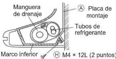 DAIKIN ARXC71BV1B - Tubería lateral izquierda, trasera izquierda o inferior izquierda - 3