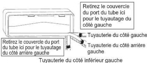 DAIKIN ARXC71BV1B - Tuyauterie sur le côté gauche, à l'arrière gauche ou en bas à gauche - 1