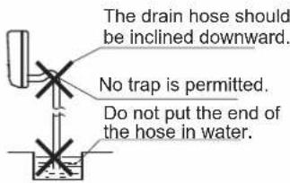 DAIKIN ARXC71BV1B - DRAIN PIPING - 1