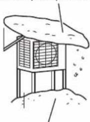 DAIKIN ARXC71BV1B - PRECAUCIÓN - 1