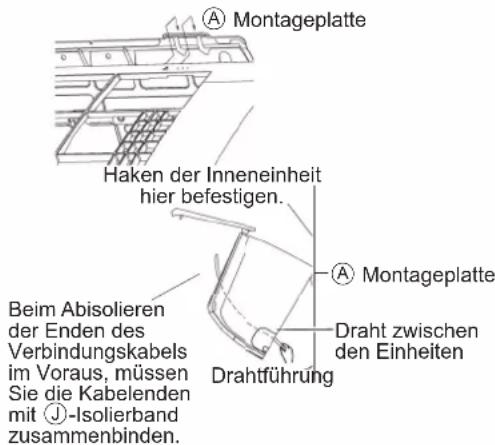 DAIKIN ARXC71BV1B - Rohrleitung rechte Seite, rechts hinten oder rechts unten. - 2