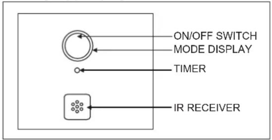 DAIKIN ARXC20BV1B - Μονάδα αντλίας θερμότητας - 2