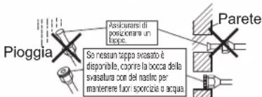 DAIKIN ARXC20BV1B - Selezione di materiali di rame e termicamente isolanti - 2