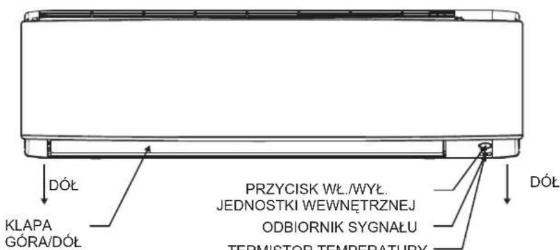 DAIKIN ARXC20BV1B - PREZENTACJA WYMIARÓW - 5