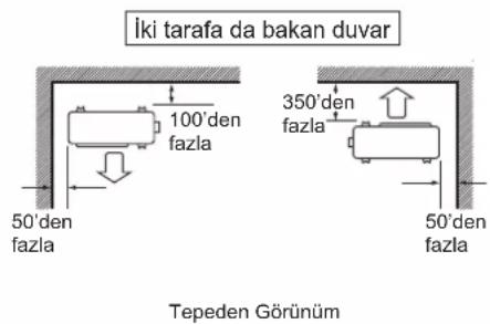 DAIKIN ARXC20BV1B - DIŞ MEKAN ÜNİTESİNİN MONTAJI - 5