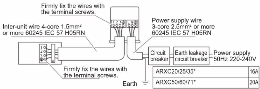 DAIKIN ARXC20BV1B - WARNING - 1