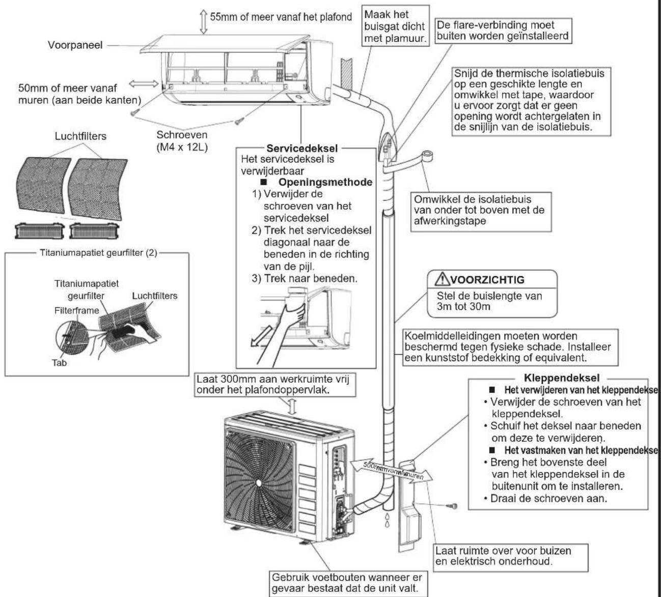 DAIKIN ARXC20BV1B - VOORZICHTIG - 1
