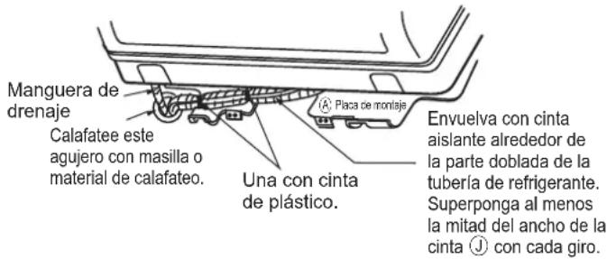 DAIKIN ARXC20BV1B - Posición de conexión de la manguera de drenaje - 2