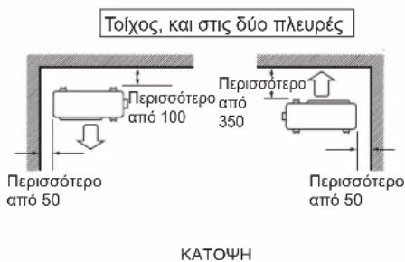 DAIKIN ARXC20BV1B - ΕΓΚΑΤΑΣΤΑΣΗ ΕΞΩΤΕΡΙΚΗΣ ΜΟΝΑΔΑΣ - 5