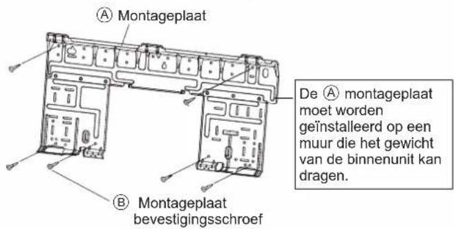 DAIKIN ARXC20BV1B - VOORZICHTIG - 2