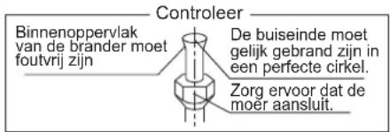 DAIKIN ARXC20BV1B - VOORZICHTIG - 1