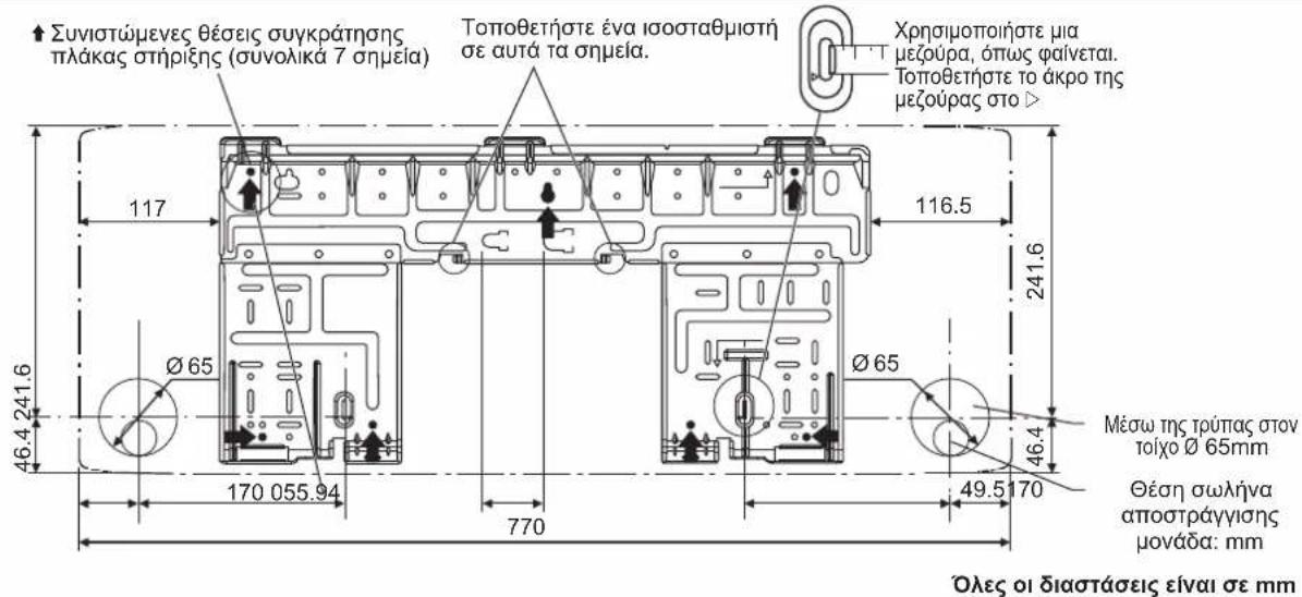 DAIKIN ARXC20BV1B - ΕΓΚΑΤΑΣΤΑΣΗ ΠΛΑΚΑΣ ΣΤΗΡΙΞΗΣ - 2