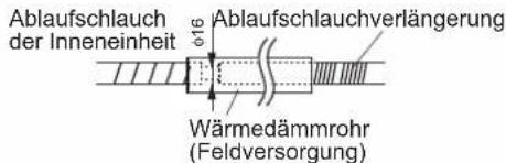 DAIKIN ARXC20BV1B - ABLAUFROHRLEITUNG - 4
