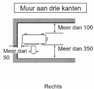 DAIKIN ARXC20BV1B - INSTALLEREN VAN DE BUITENUNIT - 6