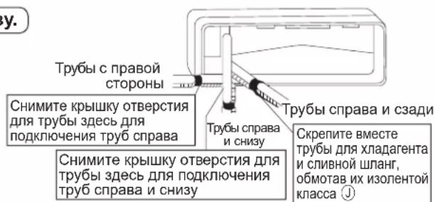 DAIKIN ARXC20BV1B - Трубы справа, справа и сзади или справа и снизу. - 1