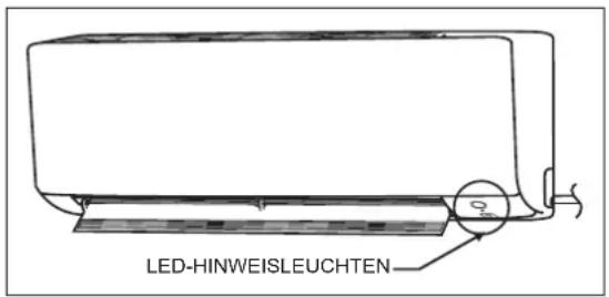 DAIKIN ARXC20BV1B - Wärmepumpeneinheit - 1