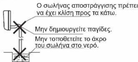 DAIKIN ARXC20BV1B - ΣΩΛΗΝΑΣ ΑΠΟΣΤΡΑΓΓΙΣΗΣ - 1
