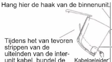 DAIKIN ARXC20BV1B - Buizen aan de rechterkant, rechterachterkant of rechtsonder. - 3
